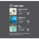 Gardena puhta vee pump 11000