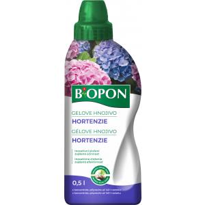Bopon geel hortensia